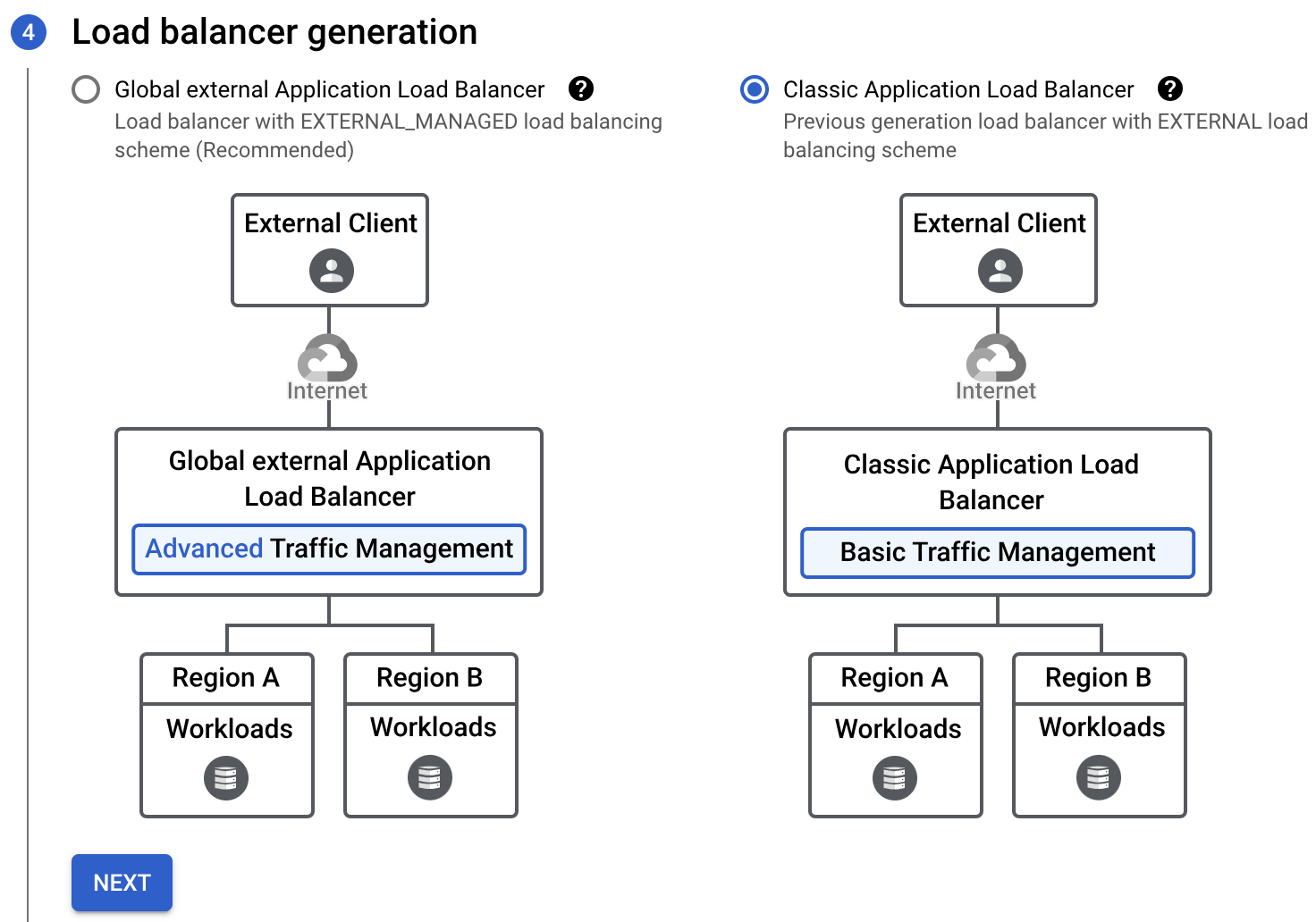 QA Learning Platform