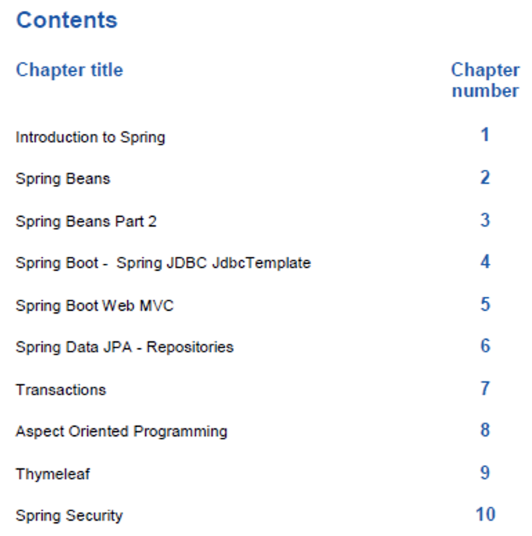 QA Learning Platform