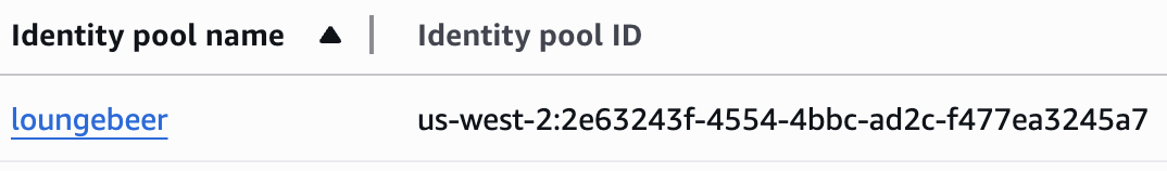 Pool Manager Id QA Learning Platform