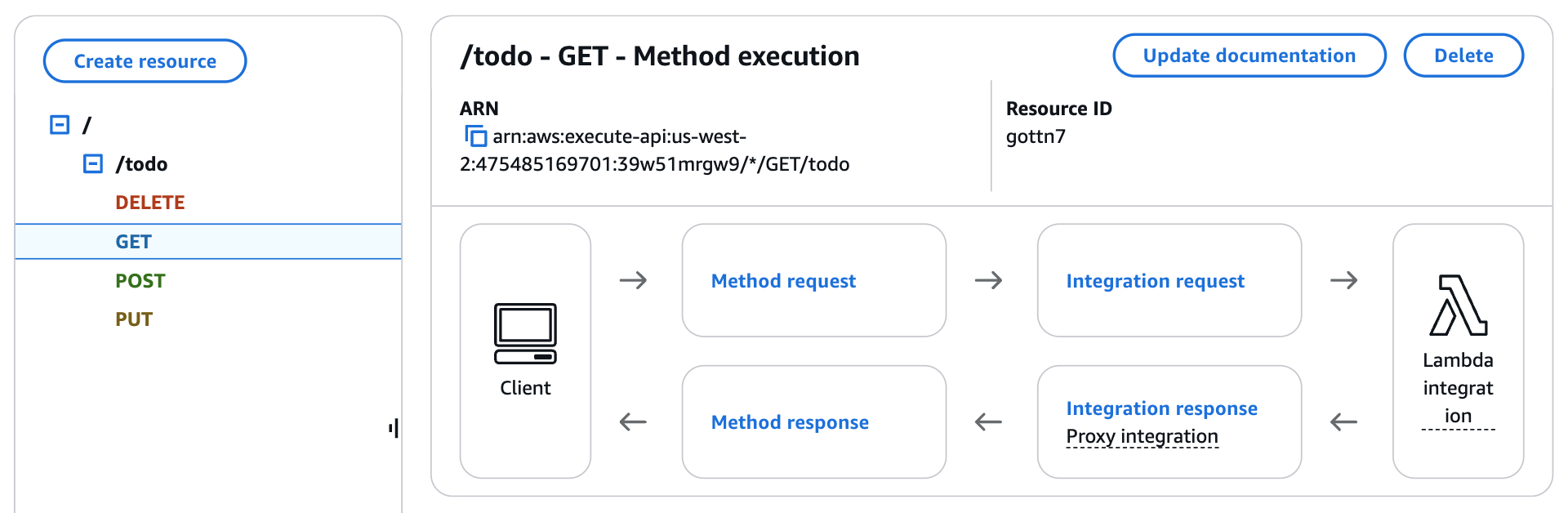 QA Learning Platform