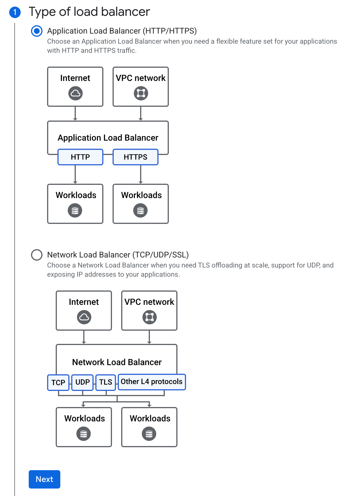 QA Learning Platform