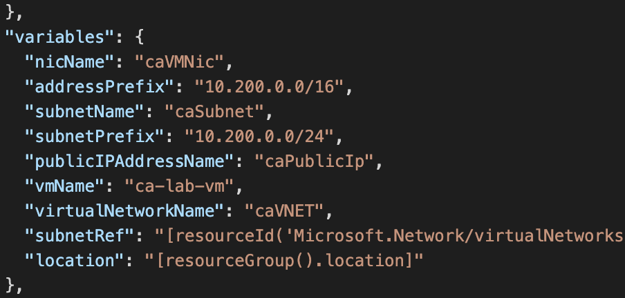 Richmod Azure QA Learning Platform